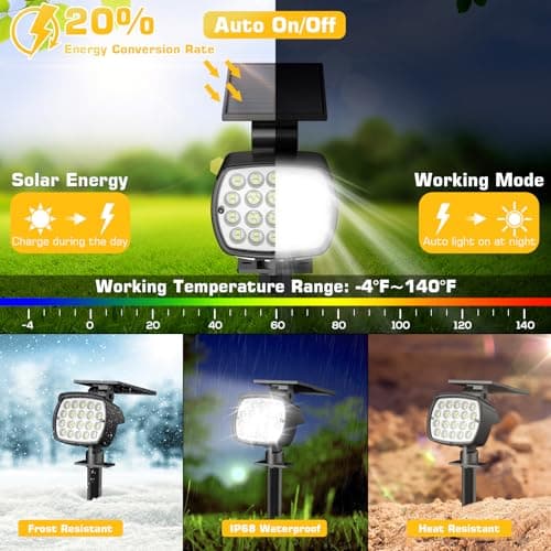 Kaxiida Solar Spot Lights Outdoor Waterproof - 2026 Upgrade 3 Level Ultra Bright Spot Lights Uplights, LED Landscape Spotlight for Tree, Pathway, Wall, Adjustable Solar Panel Auto On/Off - Thumbnail 4