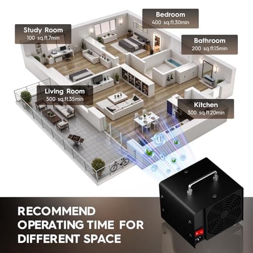 2026 Upgraded Ozone Generator, High Capacity Ozone Machine Odor Removal Up to 6000 Sq.Ft, for Car/Home/Smoke/Pet Odor, Black - Thumbnail 5