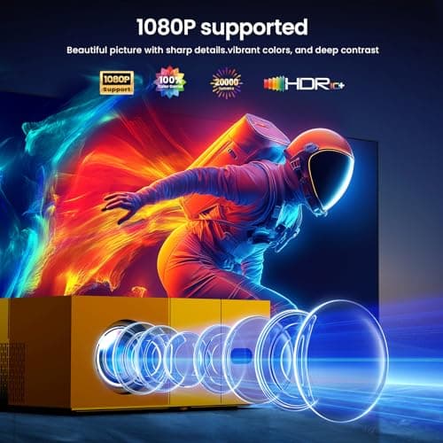 Projector with WiFi6 and Bluetooth5.3 - [Electric Focus]Outdoor Movie Projector and Screen,YOWHICK Portable Smart Home Projector 1080P 4K Supported for Movie Night/Home Theater/Bedroom (Yellow) - Thumbnail 5