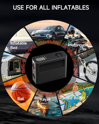 Paddle Board Pump 10 Pump Modes SUP Pump 500L Airflow/min Tire Inflator Portable Air Compressor 4X Speeds Electric Air Pump Suitable All Model Tires, Tents, SUP, Air Mattess, Kayak - Thumbnail 4