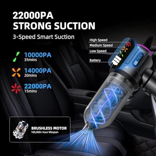 Kimdog Cordless Vacuum Cleaner - 22000PA Handheld Car Vacuum, 4-in-1 Portable Mini Air Duster Rechargeable, 3-Speed Small Powerful Gadgets & Gifts, for Home, Office, Mattress, Carpet, Pet (Black) - Thumbnail 2
