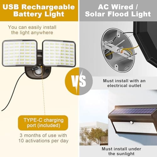 YTKIH Rechargeable Battery Operated Motion Light 2500LM & 4000LM Motion Sensor Security Light(1-3 Months Endurance) USB Charging LED Flood Light Outdoor (Brown) 1 Pack - Thumbnail 4