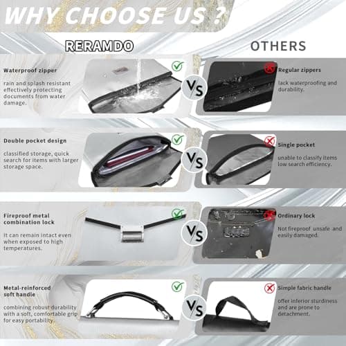 RERAMDO Fireproof Document Bag 14.5"X11"X2.5" Fireproof Money Bag for Cash With Lock and Zipper,Fire&Waterproof Storage Organizer Pouch for Valuables,Legal Document,Laptop,Passport,(Silver) - Thumbnail 6