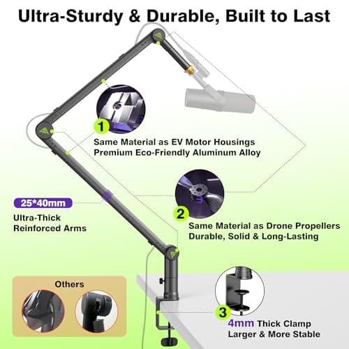 AA AUDIO ACCESSORY Never-Sag Mic Boom Arm (Design for Heavy Mic) Extra-Long 950mm Reach, 6.6lbs Load Capacity, Gear-Lock Suspension Microphone Stand Desk Mount for Shure SM7B SM7dB MV7 Blue Yeti Rode - Thumbnail 5