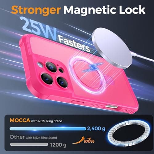 MOCCA Design for iPhone 16 Pro Max Case with Magnetic Invisible Stand [Full Camera Protection] [Compatible with Magsafe] Military Drop Shockproof Translucent Matte Phone Case Cover 6.9",Hot Pink - Thumbnail 2