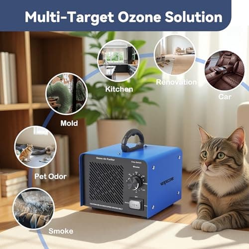 125,000mg/h Ozone Generator, High Capacity Ozone Machine & Negative Ion Air Purifier O3 Air Ionizer Odor Removal for Home, Car, Pets, Basement Covers up to 2500 Sq.Ft. (Blue) - Thumbnail 2