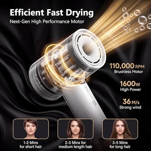 WHS Mini Hair Dryer, 110,000 RPM Ionic Travel Blow Dryer, Low Noise - Thumbnail 2