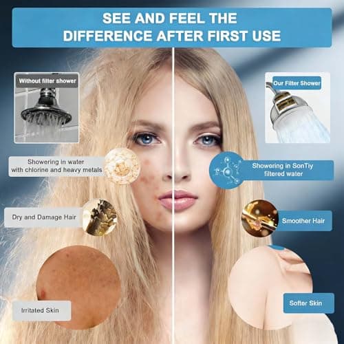 Stainless Steel Shower Head with Filters - Durable & Rustproof, Filtered Shower Head with High-Capacity Filter Cartridge for Hard Water - Long-Lasting Filtration Reduce Hair Shedding Soothe Dry Skin - Thumbnail 3
