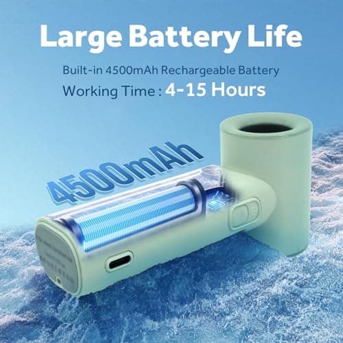 [2025 Upgraded] Portable Handheld Fan 17400RPM High Speed Turbo Mini Fan [15H Max Cooling Time], 4500mAh, 5 Gear Wind, LED Display, USB Rechargeable Personal Small Fans Outdoor Travel Camping Concerts - Thumbnail 4