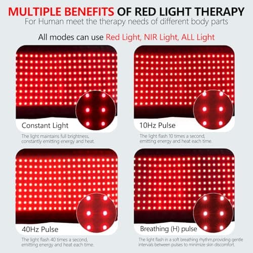 Megelin TheraLux Light Therapy Belt - Thumbnail 5