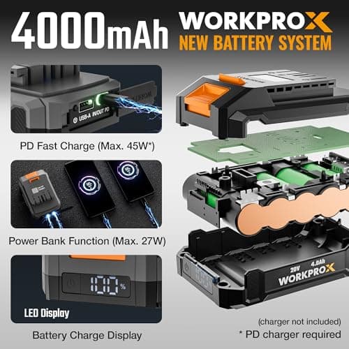 WORKPROX Leaf Blower Cordless, 20V Electric Blower with 4.0Ah Type-C Charging Battery, 138MPH 170CFM, Lightweight Handheld Mini Blowers for Lawn Care, Patio Cleaning, Dust, Blowing Leaves - Thumbnail 4