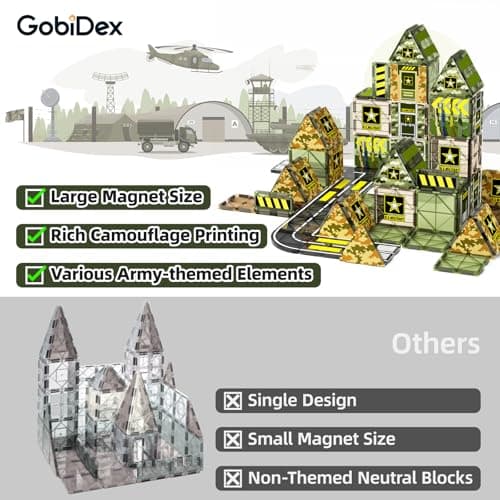 GobiDex Magnetic Tiles Army Toys, Military Magnetic Building Blocks for Kids 3-5 4-8 Girls Boys Toys Age 4-6 6-8, STEM Sensory Army Men Toddler Birthday Gifts for 3+ Year Old Kids Toy - Thumbnail 5