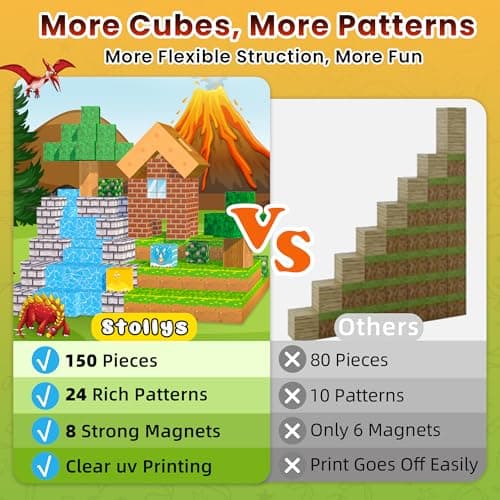 150PCS Magnetic Blocks: Magnetic Building Block Cubes for Kids Boys Girl Ages 3 4 5 6 7 8, STEM Magnet Block Dinosaur Toys for Kids, Constructions Sensory Stacking Toys Christmas Birthday Gift - Thumbnail 4