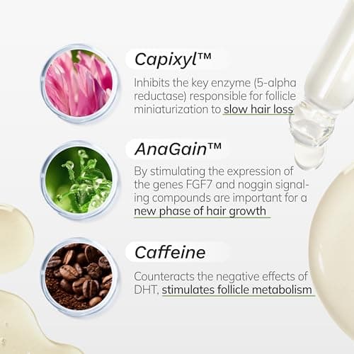 DORPANG Scalp Serum for Thinning Hair, Clinically Tested Vegan Formula with Capixyl and AnaGain, Promotes Fuller-Looking Hair & Healthy Scalp, Peptide Non-Greasy for Dry Sensitive Scalps 60ml - Thumbnail 5