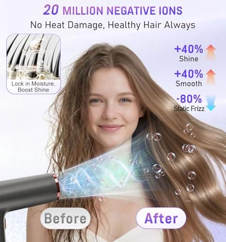 FMZ Professional Hair Blow Dryer with Diffuser, 1875W High Speed Brushless Motor for Fast Drying, Smart Display, Portable Small Light weight Low Noise, Curly Ionic Blowdryer for Women Men Salon Travel - Thumbnail 3