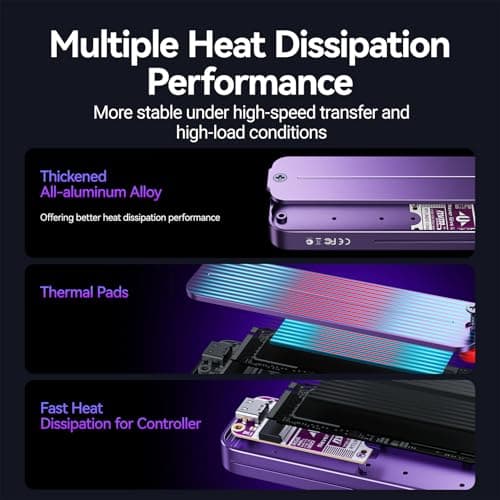 JEYI NVMe SSD Enclosure, 10Gbps M.2 to USB C Adapter/Reader, Aluminum Cooling, M Keys, Compatible with 2230/2242/2260/2280 SSDs - Thumbnail 4