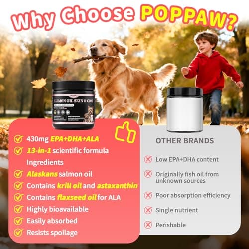 Salmon Oil for Dogs Skin & Coat, 13 in 1 Wild Alaskan Fish Oil for Dogs - Omega 3 EPA & DHA & ALA Fatty Acids, Dog Allergy Relief Chews, Joint & Immune Support,135 Count, Salmon Flavor, Soft Chews - Thumbnail 5