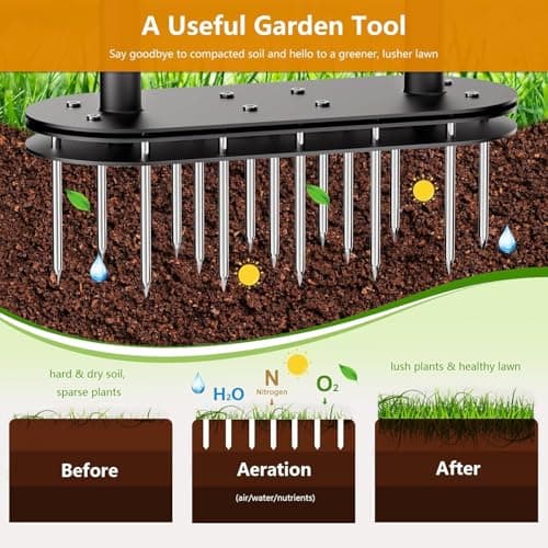 seasky Lawn Aerator, Manual Lawn Aerator Tool with Padded T-Handle, Wide Foot Plate & 15-3 Inch Solid Steel Spikes, Dual-Layer Design for Effortless Aeration in Lawn, Yard and Garden Soil - Thumbnail 2