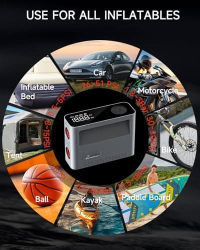 Paddle Board Pump 10 Pump Modes SUP Pump 500L Airflow/min Tire Inflator Portable Air Compressor 4X Speeds Electric Air Pump Suitable All Model Tires, Tents, SUP, Air Mattess, Kayak - Thumbnail 4