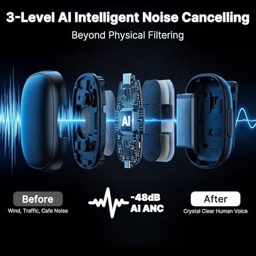 JTTSO Magnetic Wireless Lavalier Microphone for iPhone 16 15 14 Pro Max Android Camera, 3-Level AI Noise Canceling & 48kHz Hi-Fi, 2-Person Wireless Mic for TikTok YouTube Vlog Recording, 40H - Thumbnail 3