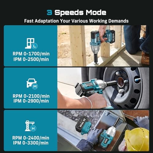 Seesii Impact Wrench 665 FT-LBS(900N.m) 3300IPM 1/2 Impact Gun High Torque Electric Impact Driver Cordless Impact Wrench with 21V 2x4.0Ah Battery 6 Sockets&Case for Home Car Tire Lug Nut Removal Tool - Thumbnail 5