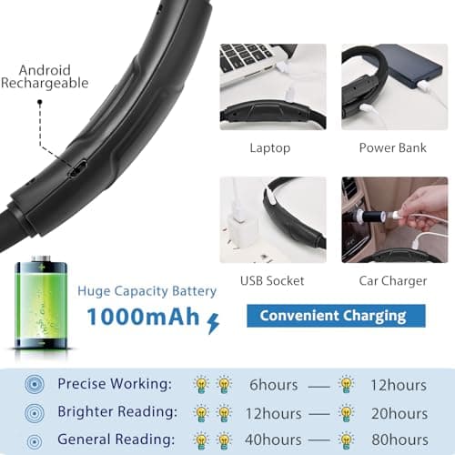 Rechargeable Hands-Free Neck Light with 3 Adjustable Color Modes, Black - Thumbnail 5