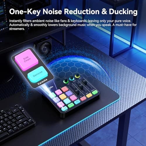 OneOdio Solocaster Gaming Audio Mixer - 5 Channel Interface with 48V Phantom Power, Bluetooth, RGB Lighting, 3.5mm/XLR/USB C, for Streaming/Podcast/Karaoke on PC, Mac, Mobile - Thumbnail 3