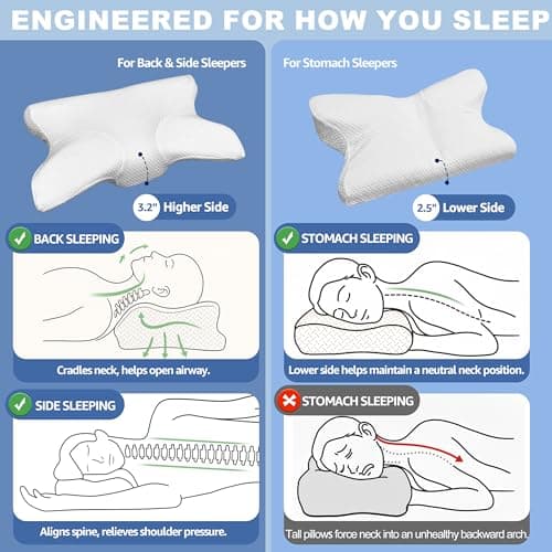 COMFILLOW Cervical Neck Pillow for Pain Relief, All Season Memory Foam Pillow with Dual Height Design & Arm Cradle, Support for Side, Back, Stomach Sleepers - Thumbnail 3