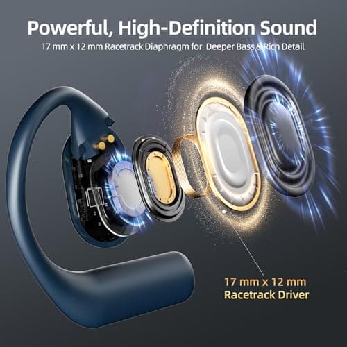 ATHONGL Open Ear Earbuds,Bluetooth 5.4 100H Playtime Stereo Wireless Earphones with Ultra-Comfort, Snug Fit Ergonomic Earhook for Sports/Fitness/Travel/Workouts (Blue) - Thumbnail 2