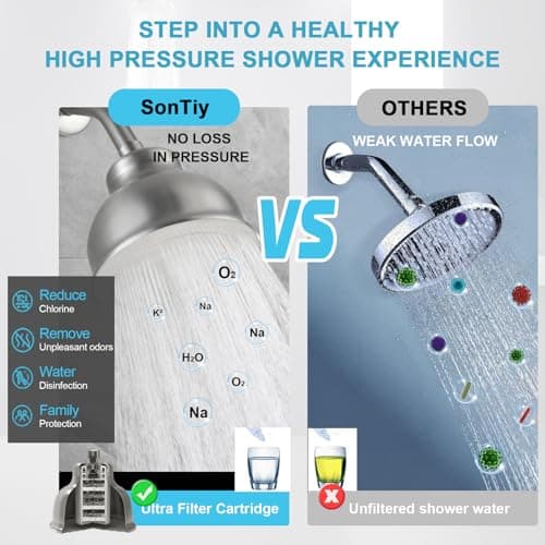 Stainless Steel Shower Head with Filters - Durable & Rustproof, Filtered Shower Head with High-Capacity Filter Cartridge for Hard Water - Long-Lasting Filtration Reduce Hair Shedding Soothe Dry Skin - Thumbnail 4