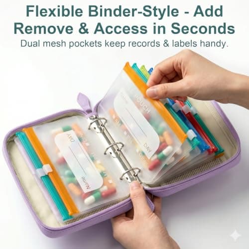 NeLiangIA Lavender Purple Waterproof Pill Organizer, Large Capacity Travel Medicine Bag with 14 Pouches, Portable Pill Organizer for Family Travel - Thumbnail 3