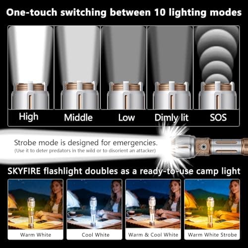 SKYFIRE 2503 LED Rechargeable Flashlights with Lightsaber, 3000 High Lumens Waterproof Zoomable Powerful Bright Flash Light for Home, Outdoor, Flash Saber Fans and Night Adventures with Ignition Lens - Thumbnail 4