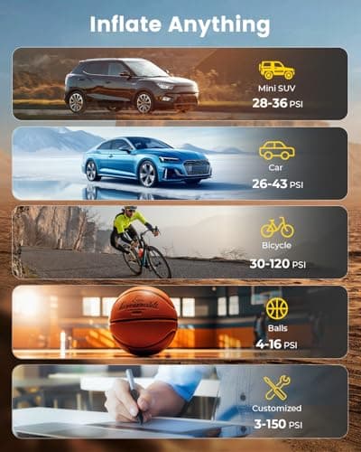 Tire Inflator Portable Air Compressor, 1 Min Fast Inflation Bike Pump with Digital Pressure Gauge LED Light, 150 PSI 12V DC Air Pump for Car Tires, Bicycle, Motorcycle, Ball - Thumbnail 4