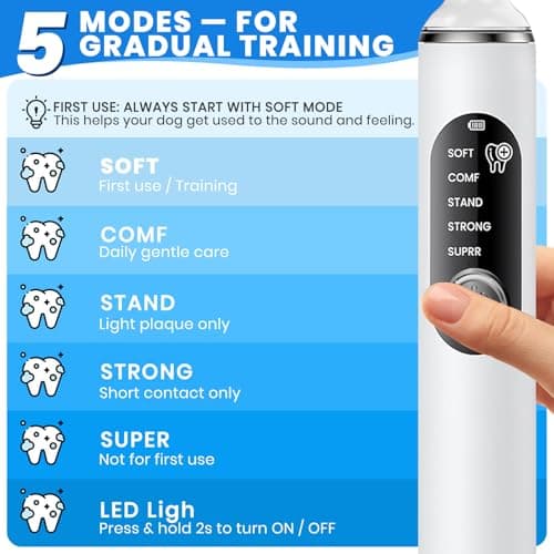 PATWING Dog Plaque Remover for Teeth,Pet Tooth Cleaner with LED Light,Cleaning Kit for Tartar and Stains,5 Adjustable Modes,Pet Teeth Cleaning kit,Suitable for Dogs and Cats (White) - Thumbnail 4