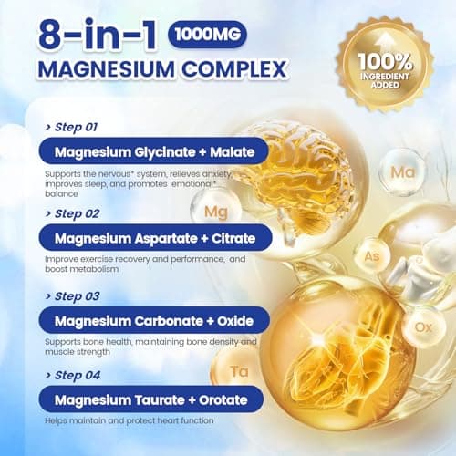 8 Forms Magnesium Complex – Maximum Absorption 1000mg Formula – Supports Healthy Muscles, Bones, Nerves & Overall Body Functions – Premium Non-GMO Supplement, 90 Capsules - Thumbnail 3