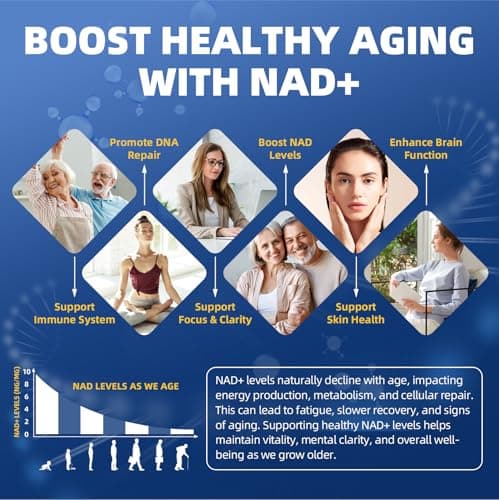 GREENPEOPLE Liposomal NAD Supplement for Women - NAD+ Supplement Nicotinamide Riboside w/Resveratrol, Quercetin & Liposomal Vitamin C for Skin - 60 CT - Thumbnail 6