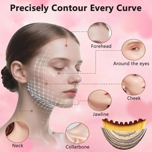 Lymphatic Contour Face Brush, Double Chin Reducer for Jawline Sculpting - Thumbnail 4