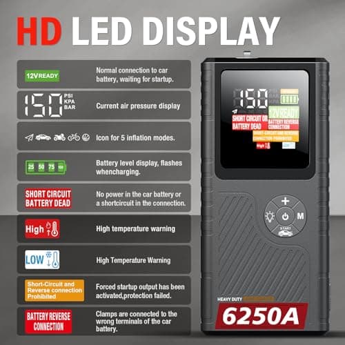 CS02 6250A Peak Jump Starter with Air Compressor, 18000mAh Battery Pack, 9L Gas/7L Diesel, USB-A Charging, Smart Display, 45 Starts, Safety Protection 48-Months Stand-by Time - Thumbnail 2