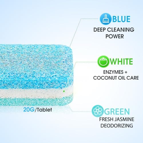 Airhome Washing Machine Cleaner & Descaler Tablets - 30 Pack (15-Month Supply), Deep-Cleaning for Front & Top Load including HE - Thumbnail 2