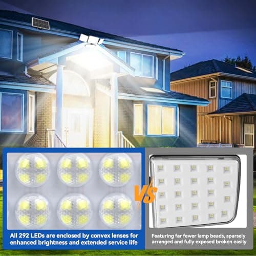 Aialun Solar Lights Motion Sensor Outdoor,Real 5000mAh 292 LEDs 3600lm Bright 8500K 4 Heads Solar Security Flood Lights Outside Waterproof IP65,Remote Control,Dusk to Dawn 3 Modes for Backyard,Garage - Thumbnail 5
