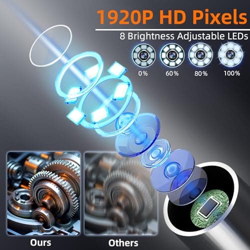 Endoscope Camera with Light, 4.3" HD 1920P Borescope Snake Inspection Camera, IP67 Waterproof 8 Adjustable LEDs 32.8ft Semi-Rigid Tool Kit for Automotive Plumbing DIY Cool Gadgets - Thumbnail 3