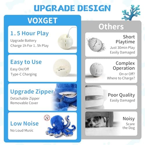 VOXGET Interactive Dog Octopus Toy Ball, Upgrade Automatic 1.5H Jumping Ball with Motion Activation for Small Large Dogs, 2 in 1 Rechargeable Move & Tug Plush Toy for Pets Keep Busy, No Music (Blue) - Thumbnail 2