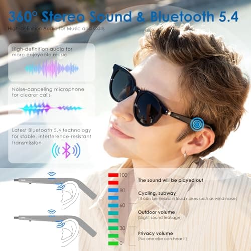 GetD AI Glasses for Men & Women, Smart Glasses Powered by ChatGPT with 145-Language Translation,Bluetooth 5.4 Glasses, Polarized & Photochromic Lenses, 11H Music Play for Driving and Daily Use - Thumbnail 6