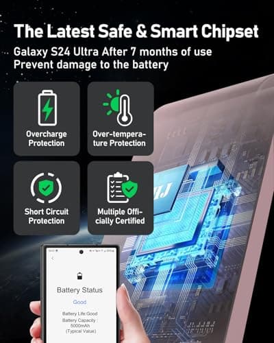 5 in 1 Wireless Charger for Samsung, Wireless Charging Station for Multiple Devices, Fast Charger Stand for Samsung Galaxy S25 Ultra S24 S23 S22 S20 Note 20 10 Z Fold 7 6 Galaxy Watch 7 6 5 Buds, Pink - Thumbnail 4