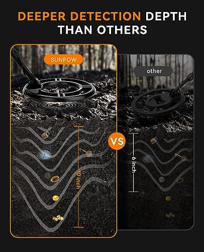 SUNPOW Metal Detector for Adults-10'' IP68 Waterproof Search Coil with New Upgraded DSP Chip-5 Modes Gold Detector-Strong Anti-Interference-OTMD04 - Thumbnail 4