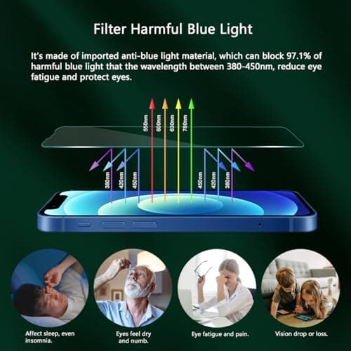 JESOHO Blue Light Screen Protector for iPhone 13/13 Pro/14/16e/17e (6.1inch), Eye Protection Tempered Glass Film, Scratch-Resistant, No Bubble with Easy Installation Kit, 2 Pack - Thumbnail 4