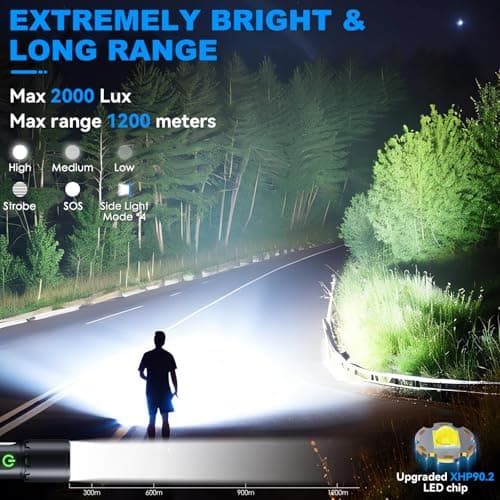 ADDplus Magnetic Flashlight Rechargeable,5000mAh Flashlights High Lumens with 9 Modes,Waterproof, Adjustable,Powerful Flash Light,Emergency Multi-Flashlights for Home,Car,Hiking,Camping (1, Black) - Thumbnail 2