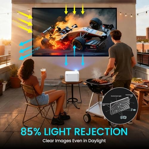 [Built-In App Smart Projector and Fresnel 85% ALR Screen] Daylight Screen 1.8dB Gain 100% sRGB Support 8K/4K 75", Home Theater Projector Auto Focus Dolby Audio WiFi 6 Bluetooth 5.4 Native 1080P - Thumbnail 4