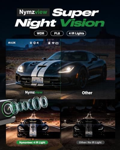 Nymzview 4K+2.5K+2.5K 3 Channel Dash Cam - Front/Rear/Inside - 5.8GHz WiFi 6 Dashcam with IR Night Vision, 64GB Card, 24H Parking Mode, G-Sensor - Car Dash Cam for Rideshare & Taxi - Thumbnail 4