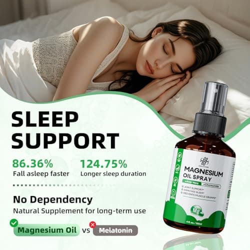Magnesium Spray – Magnesium Oil Spray for Feet, Leg Cramps & Sleep Support, Topical Magnesium Oil for Joint Health & Skin Nourishment, 4oz - Thumbnail 4